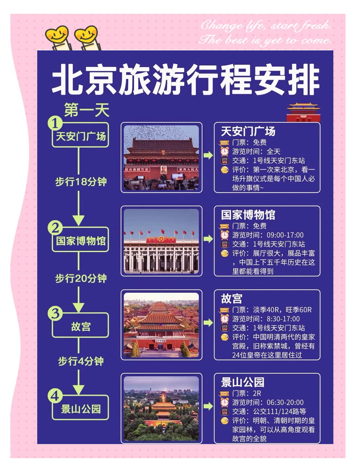 北京旅游团报价7日游︰(北京旅游7日游 费用)-第1张图片