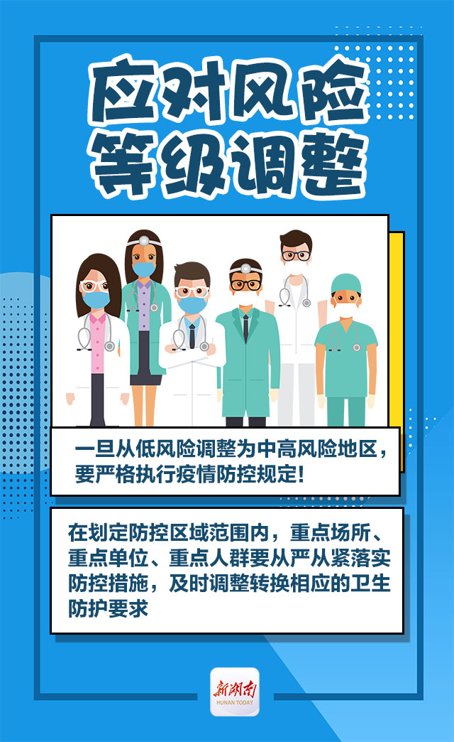 疫情全国高低风险地区,全国疫情高风险和低风险地区-第2张图片