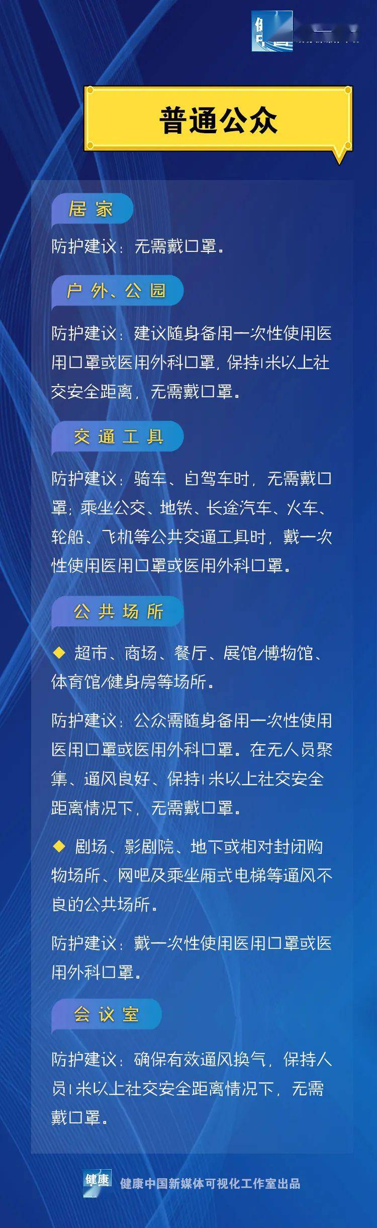 【海口属于什么疫情地区呢/海口是疫情低风险地区吗】-第2张图片