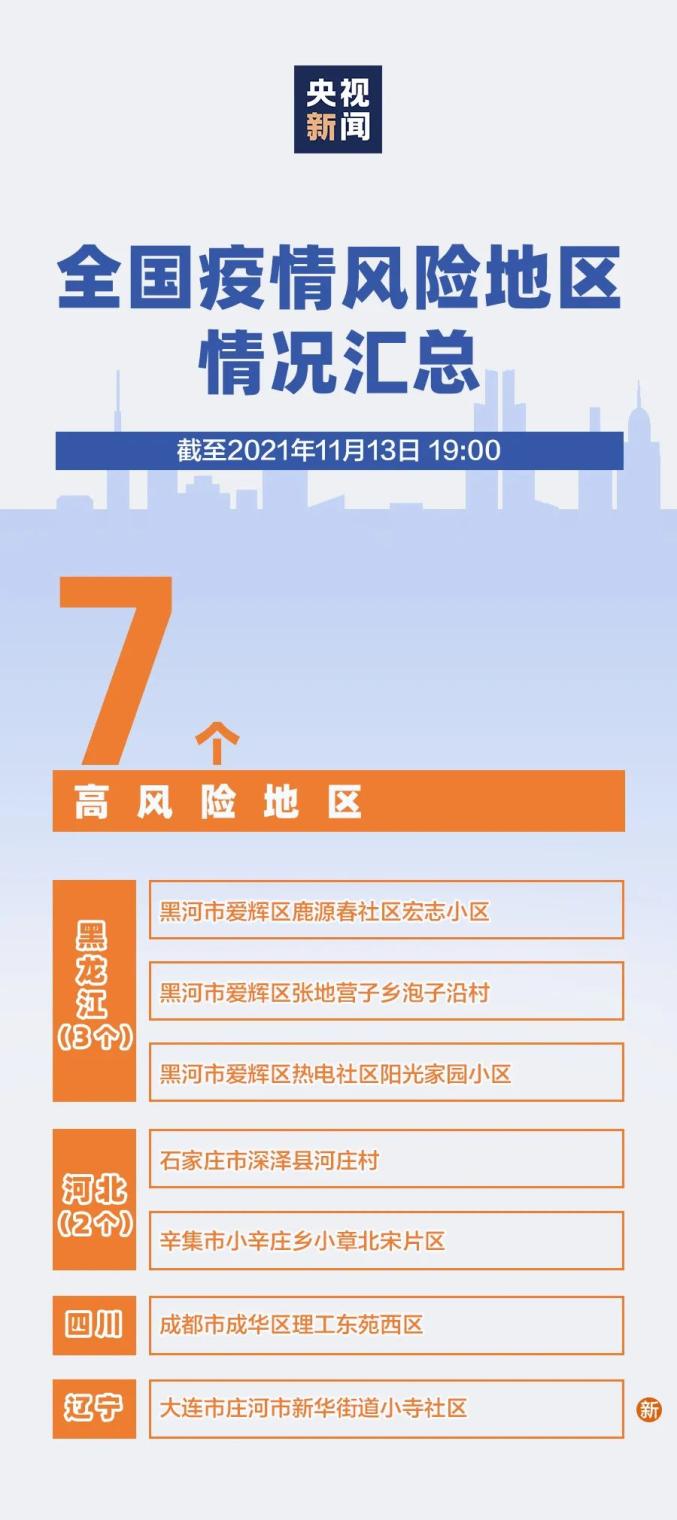 顺德是疫情重地区吗〃顺德是否中高风险地区-第1张图片