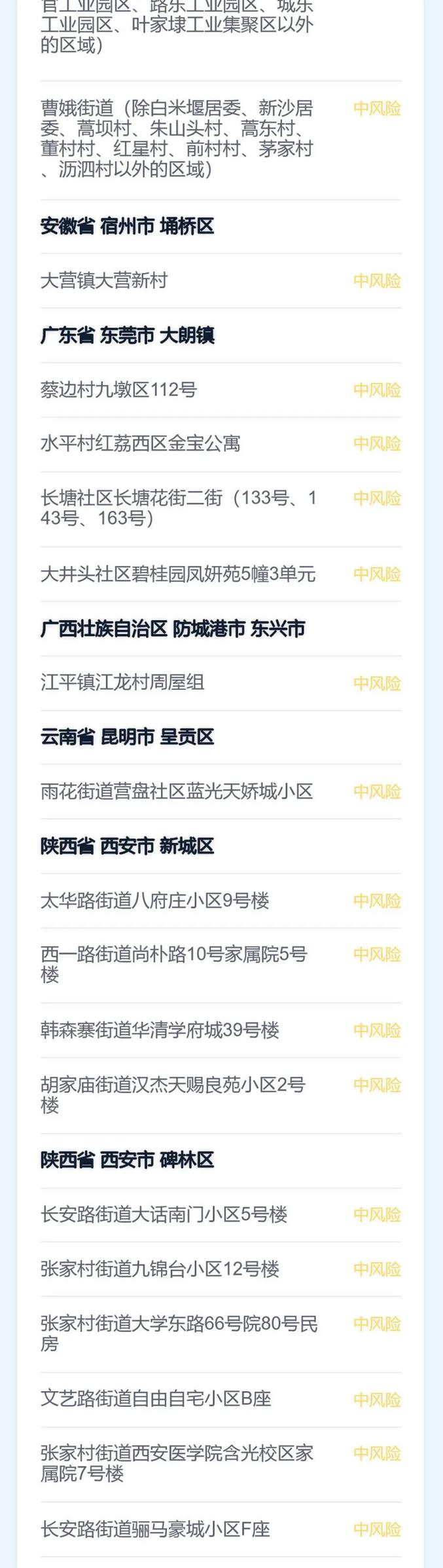 顺德是疫情重地区吗〃顺德是否中高风险地区-第2张图片