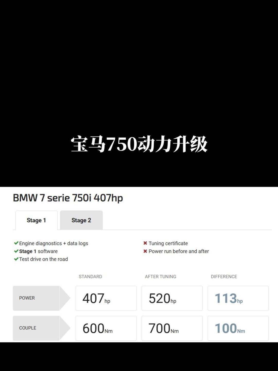 宝马750报价-宝马750报价和参数-第1张图片