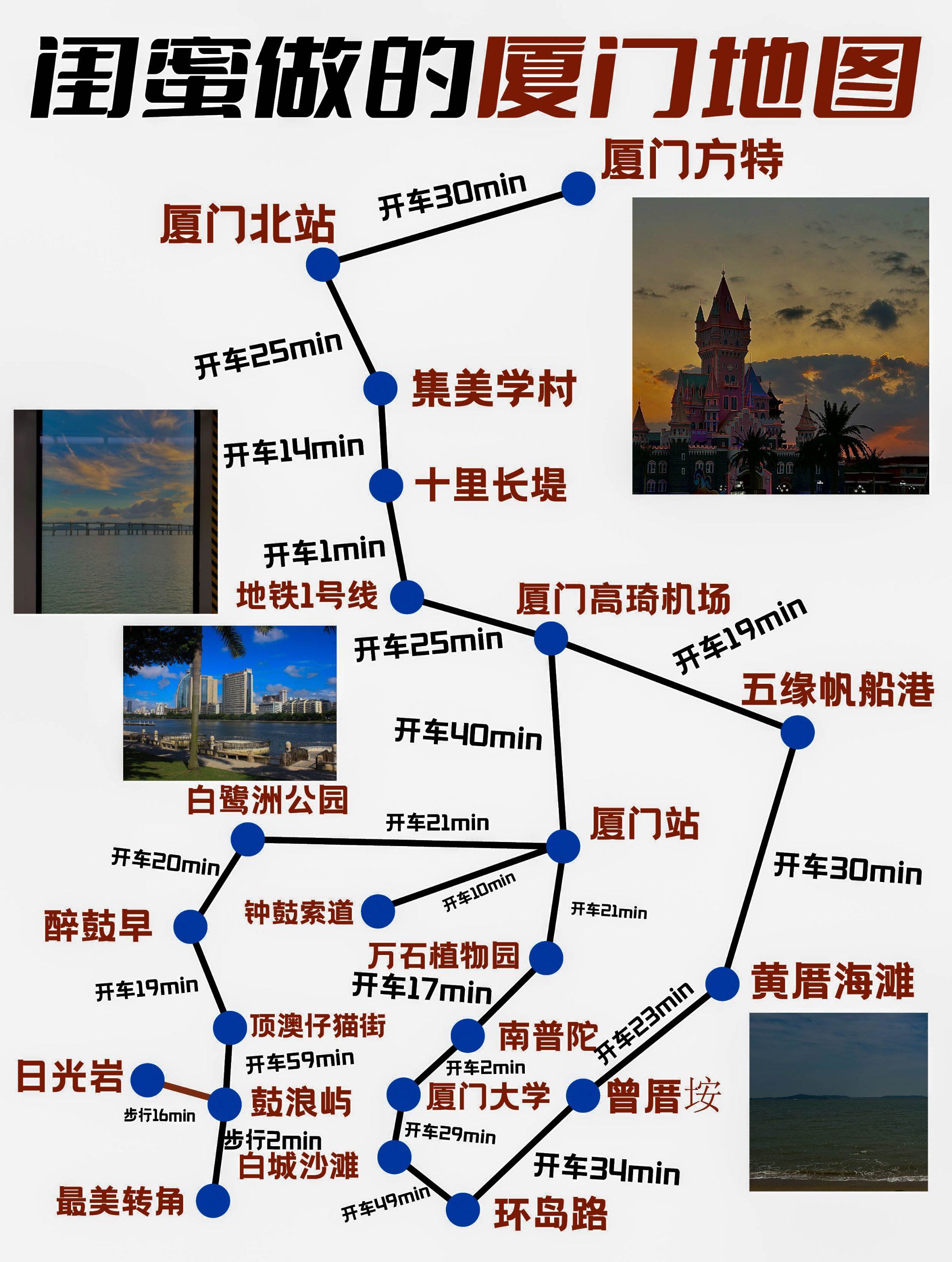 厦门鼓浪屿旅游攻略.厦门鼓浪屿旅游攻略及费用-第3张图片