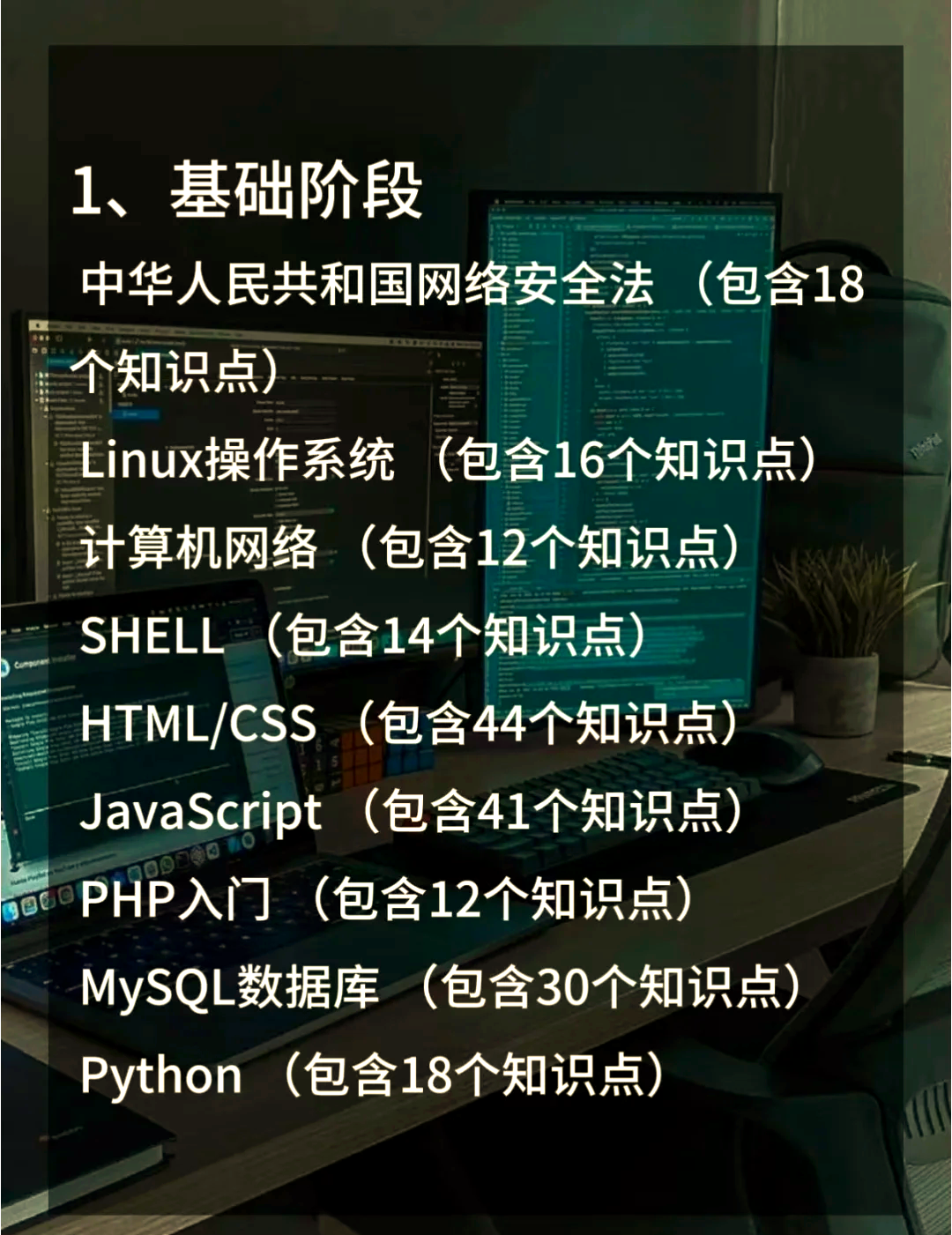 学习电脑知识-学电脑知识的视频教程-第1张图片