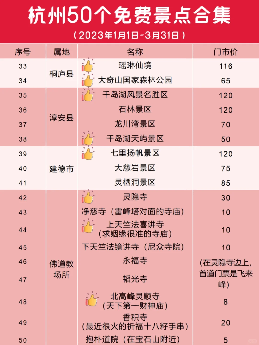免费旅游︰(免费旅游日是哪几天了)-第2张图片