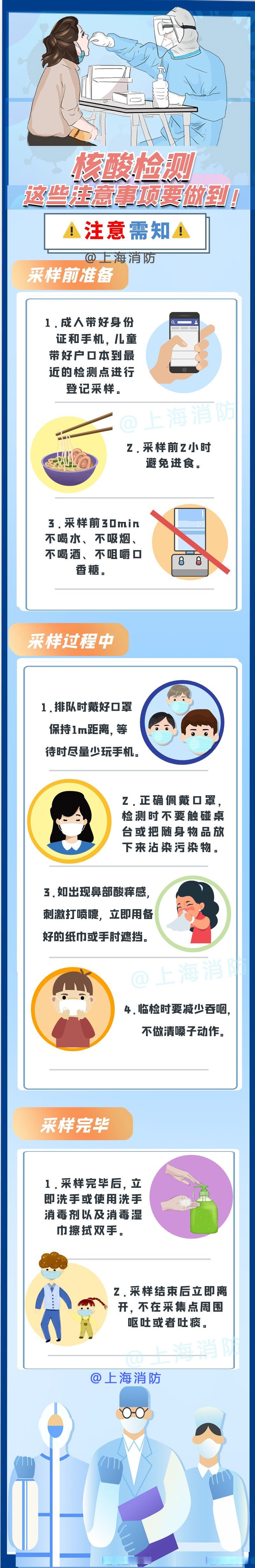 疫情防范区包括哪里地区︰(疫情防控地区划分)-第3张图片