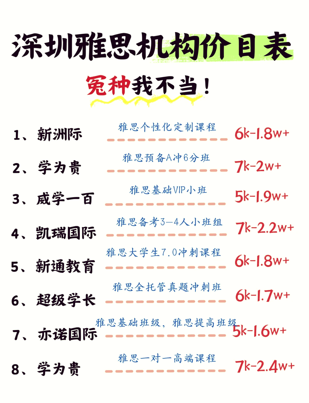「雅思学习网站」〃雅思培训机构网站-第1张图片