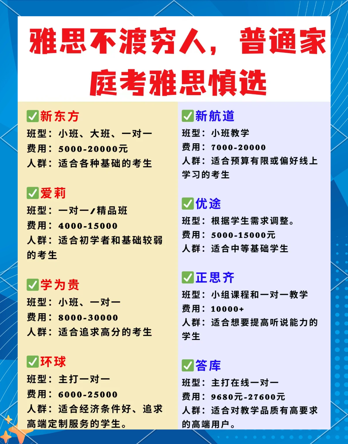 「雅思学习网站」〃雅思培训机构网站-第3张图片