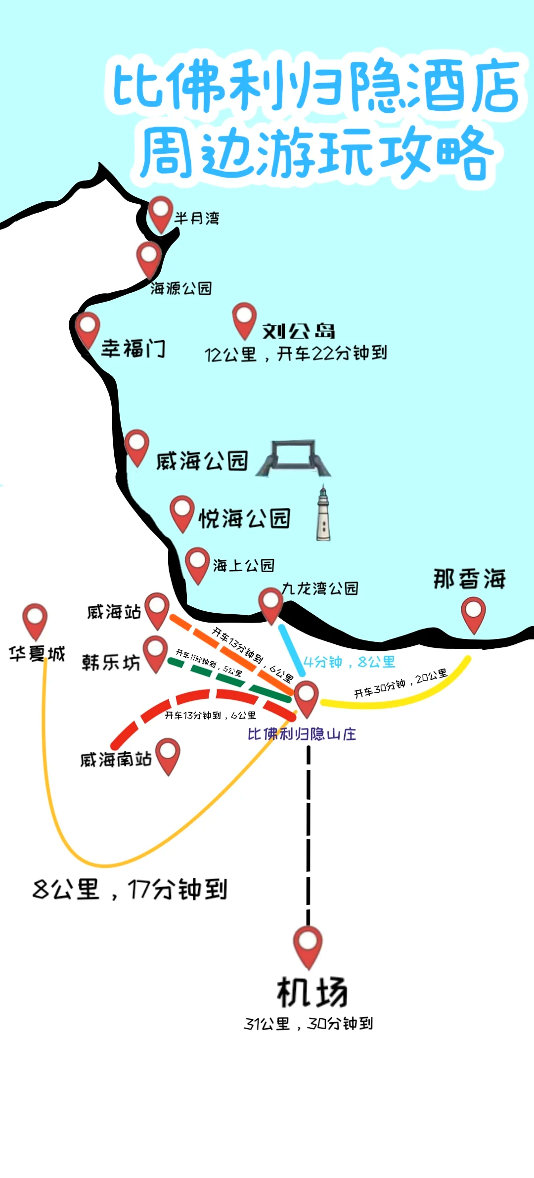 威海旅游攻略︰(威海旅游攻略必去景点)-第1张图片