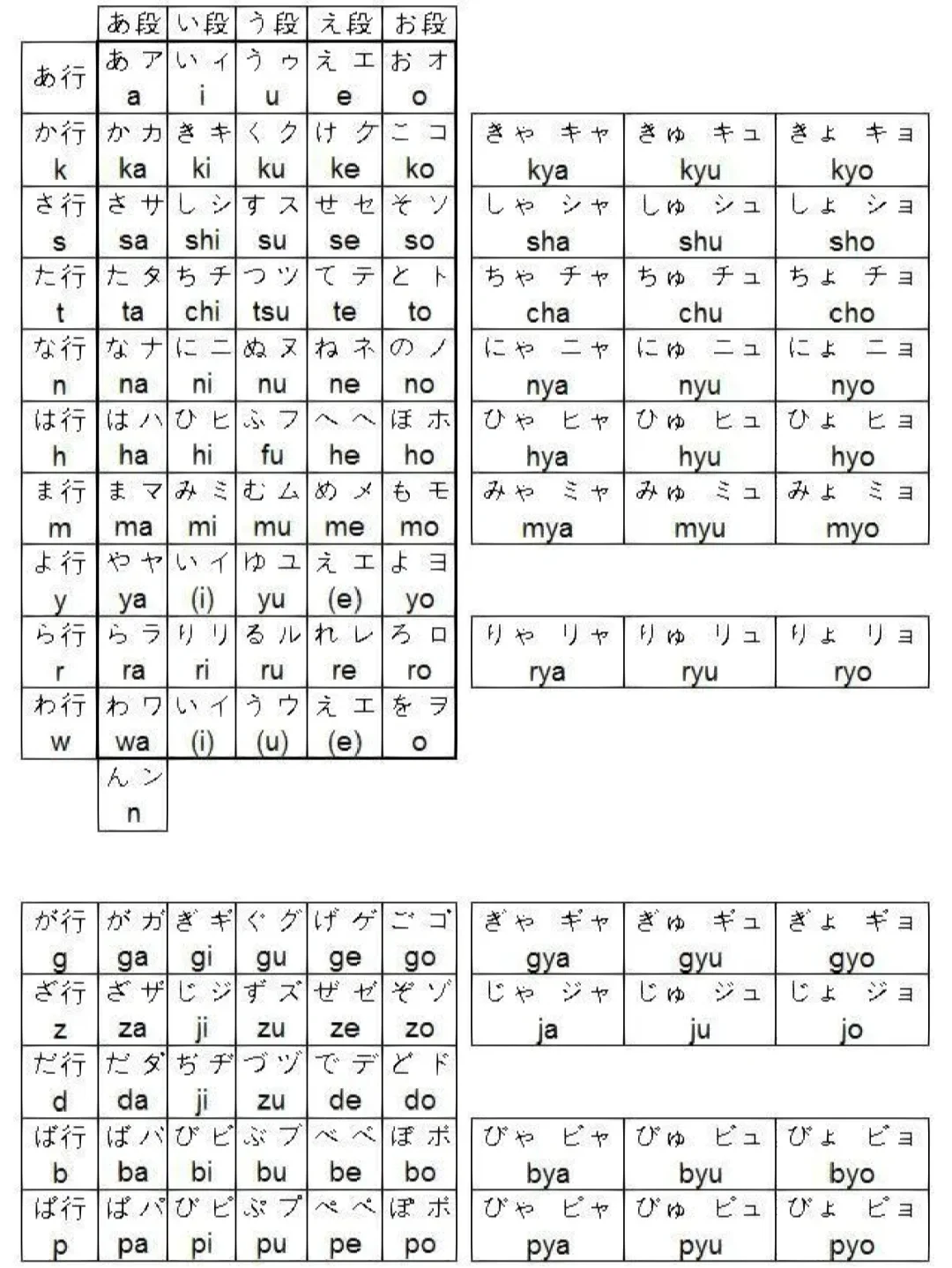 “日语学习	” 日语学习方法？-第2张图片