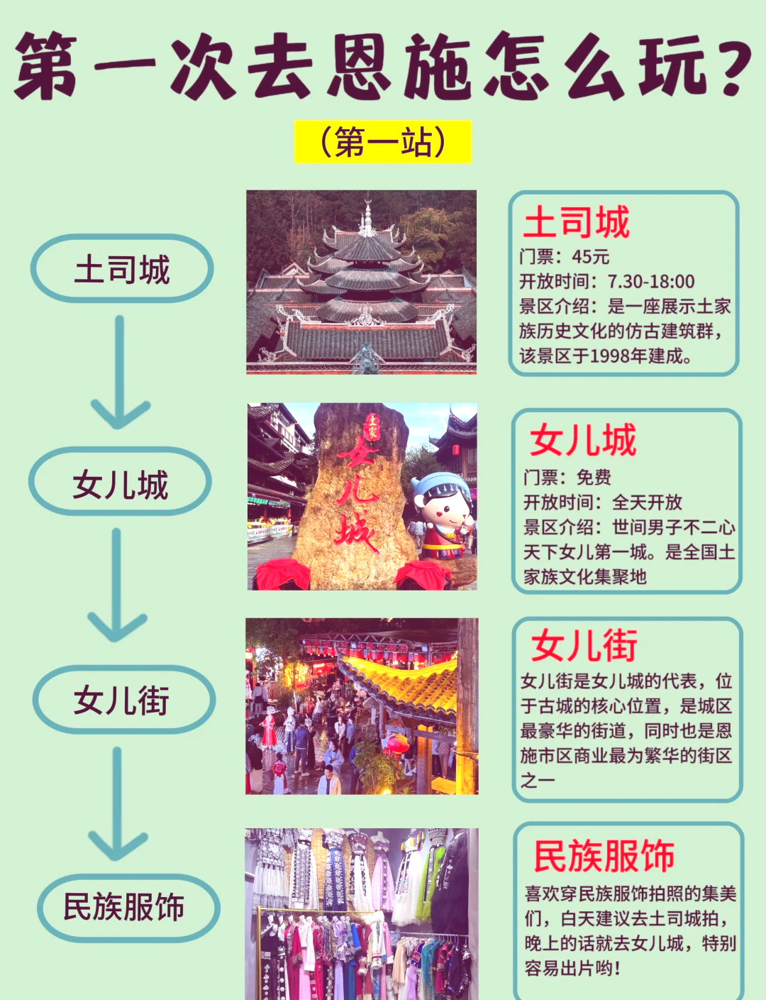 恩施旅游地图.恩施旅游攻略最新-第1张图片