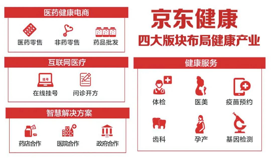京东疫情地区优先发货,京东疫情地区优先发货吗-第2张图片