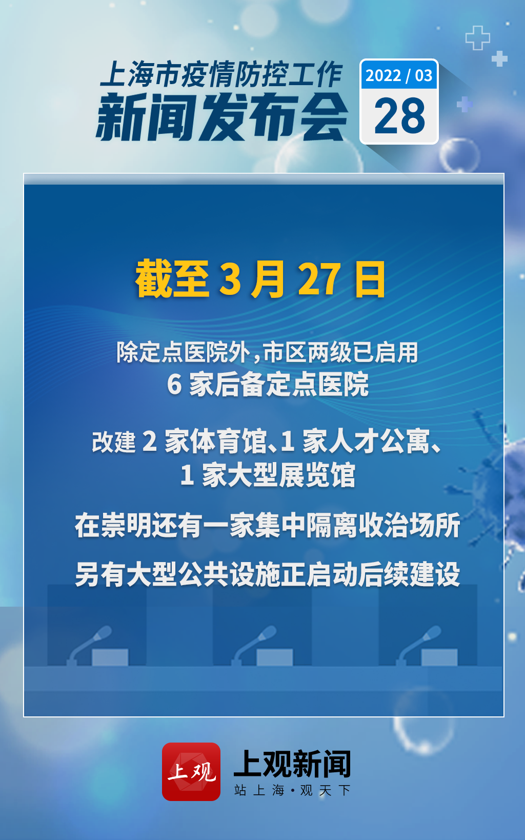 常规疫情防控地区查询-各地疫情管控措施在哪里查?-第1张图片