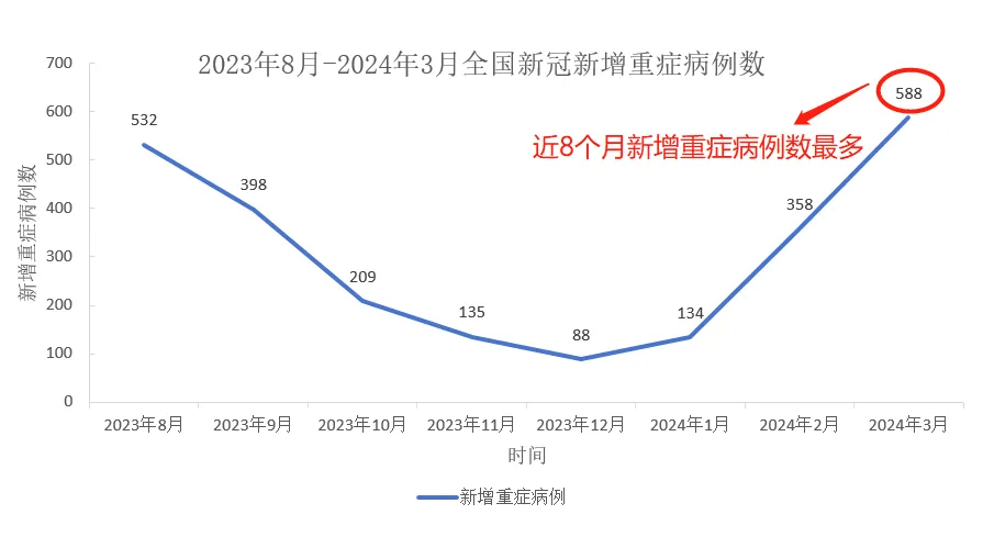 疫情地区做了核酸回天津〃回天津做核酸检测吗-第2张图片