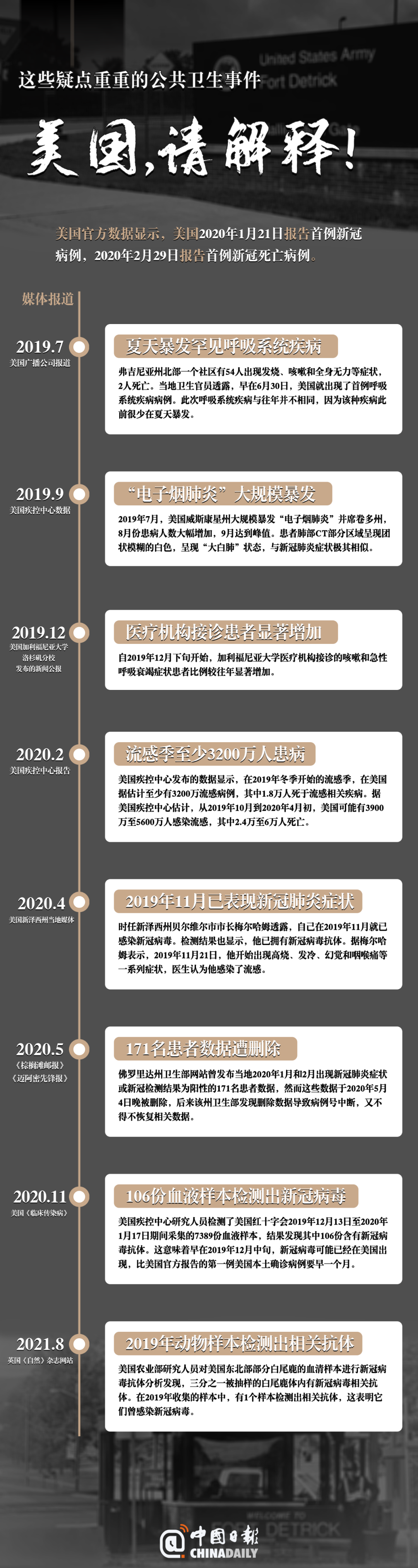 贵州疫情疑点有哪些地区.贵州的病情-第2张图片