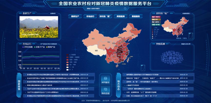 【各国各地区疫情排名/各国疫情最新数据排名】-第3张图片