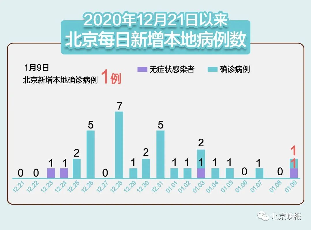 西乡疫情风险地区最新︰(西乡疫情最新情况)-第1张图片