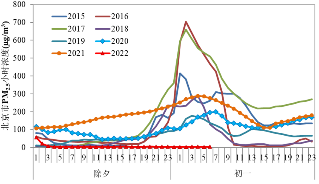 粤东地区最新疫情通报图,广东粤东区-第2张图片