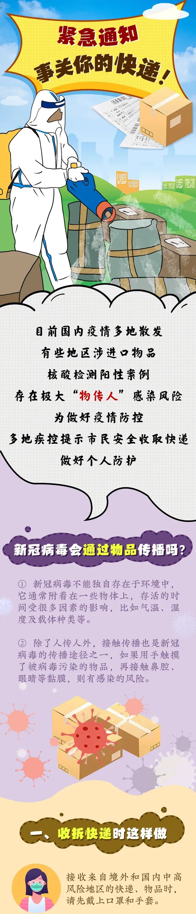 【疫情地区快递可以收到吗/疫情区的快递能收吗】-第1张图片