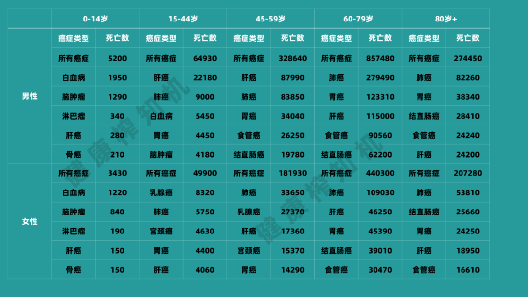 哪些省份是疫情高发地区,哪些地方是疫情高发地区-第2张图片