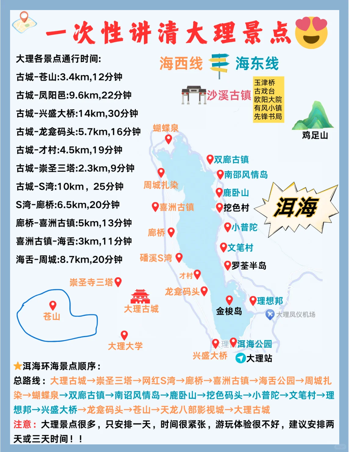 「洱海旅游攻略」〃洱海旅游攻略必去景点路线图-第2张图片