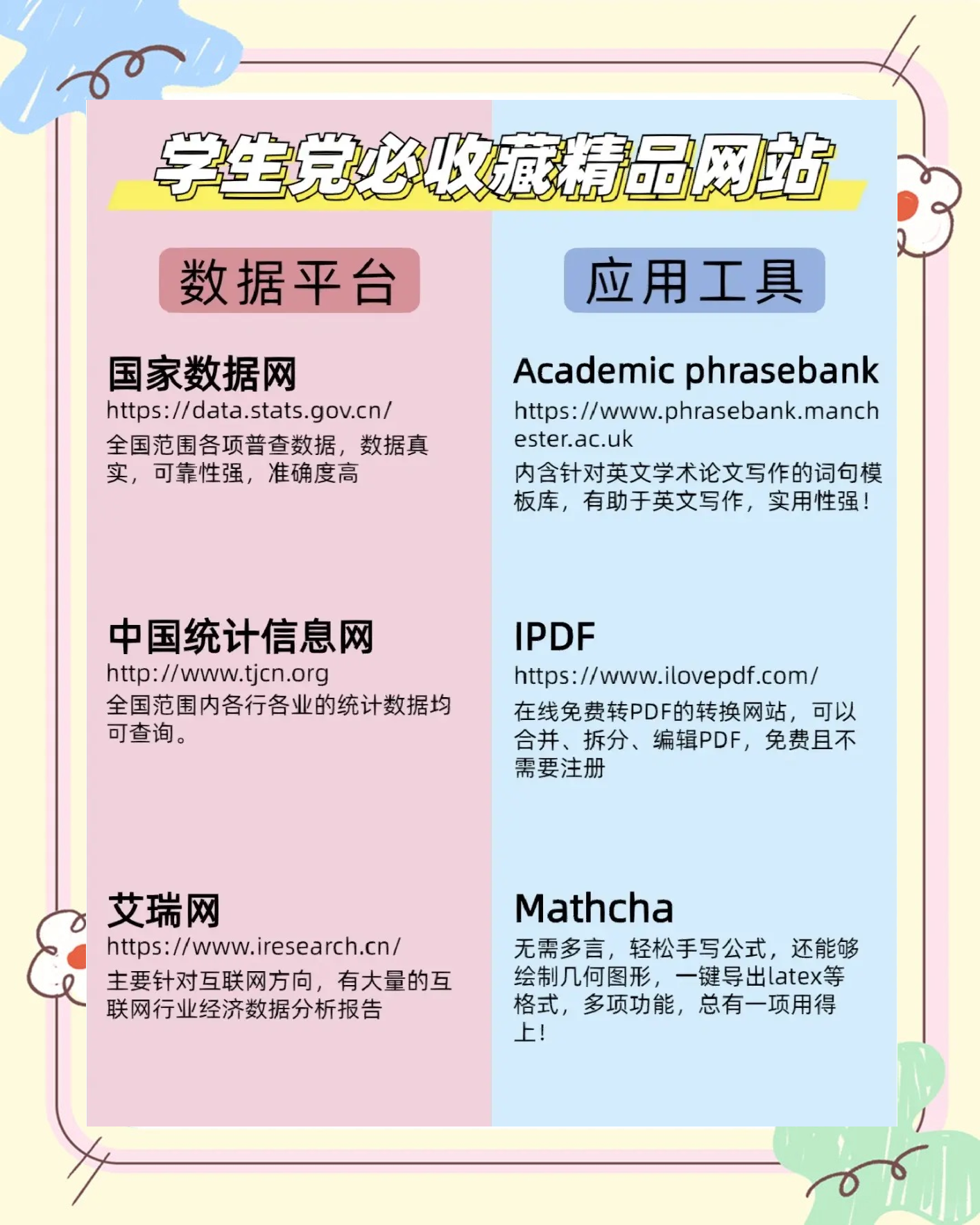 「初中学习网」〃初中英语学习网站-第2张图片