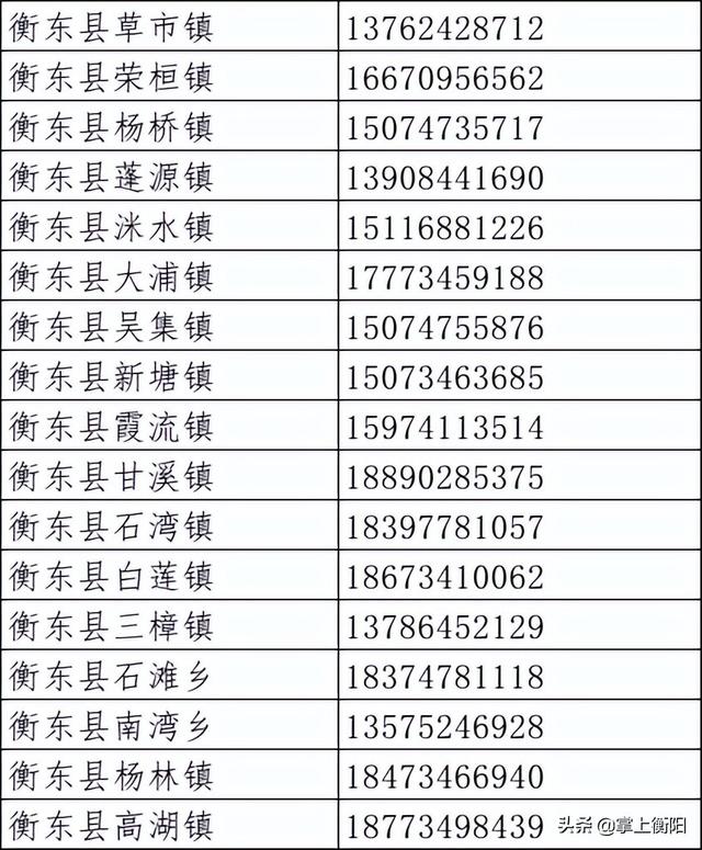 收车如何报备疫情地区信息〃收车怎么收-第1张图片
