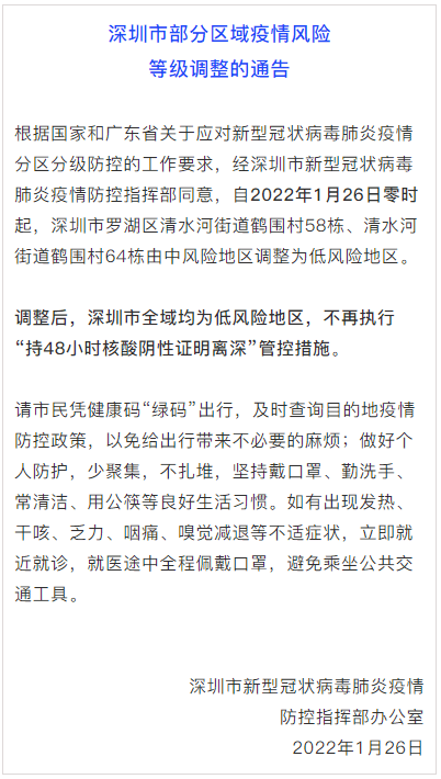 所有地区疫情查询怎么查.怎样查各地区的疫情-第1张图片