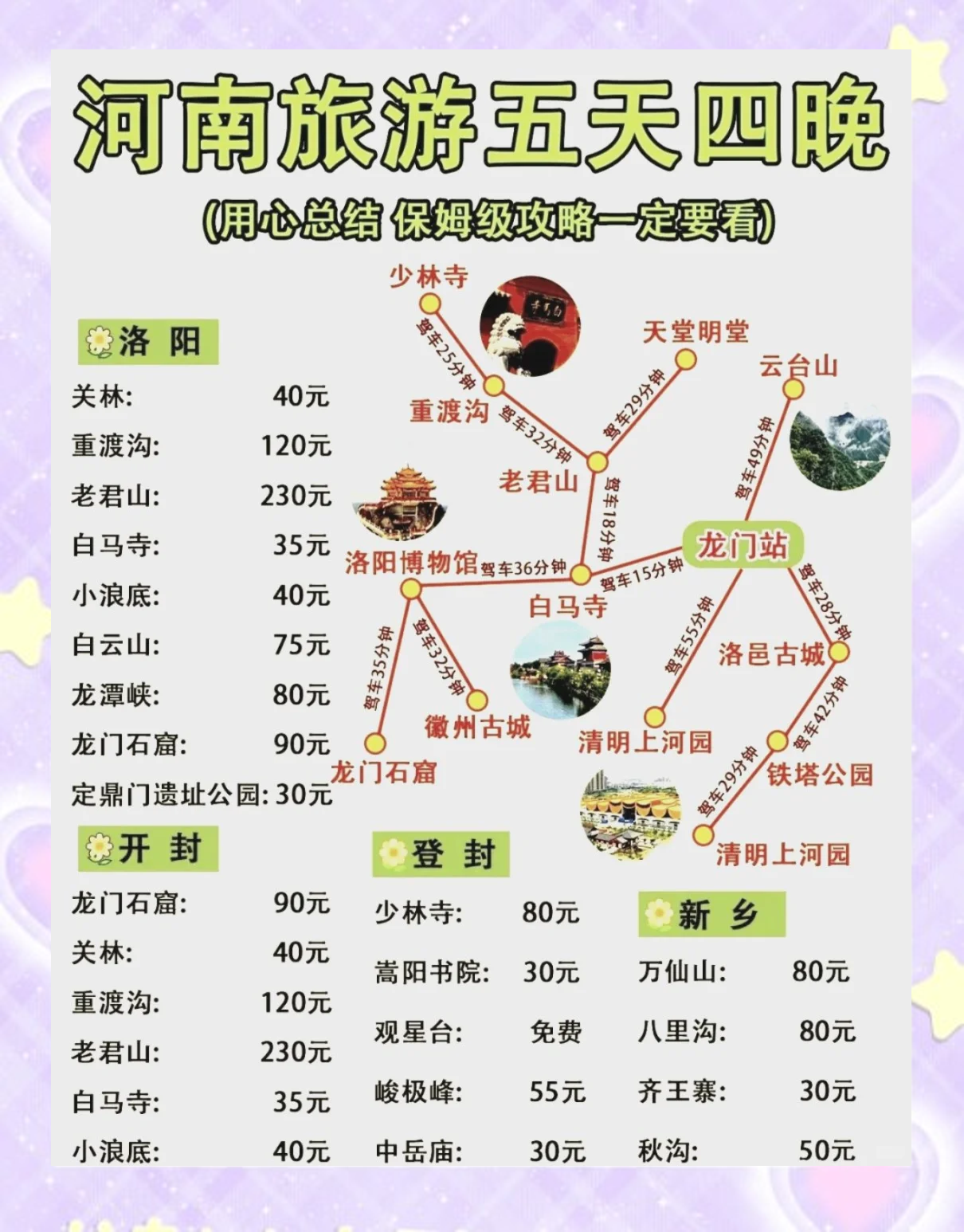 河南省旅游地图︰(河南省旅游地图最新版)-第1张图片