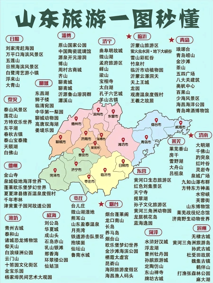 潍坊旅游必去前十景点推荐︰(潍坊旅游景点地图)-第3张图片