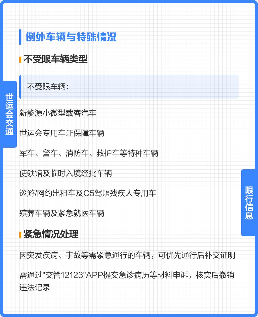 成都今日限号〃成都今日限号时间-第1张图片