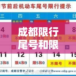 “成都限号最新通知” 成都限号最新通知那里查询？-第3张图片