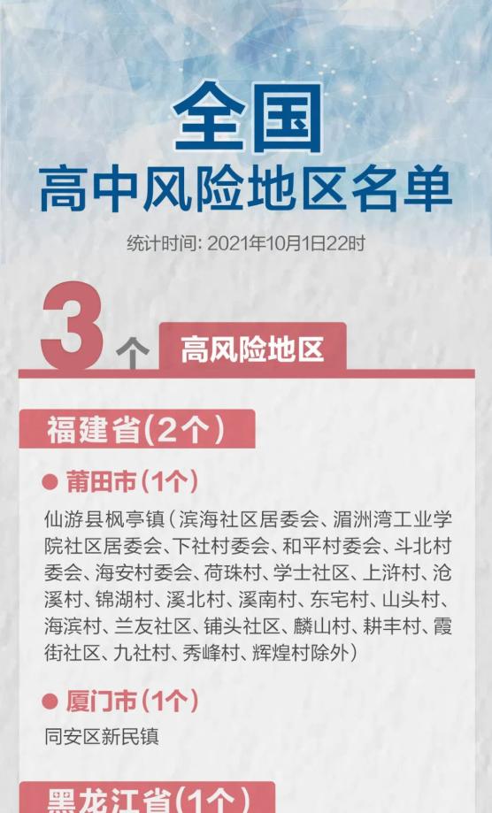 “乐山疫情风险地区名单” 乐山疫情风险地区名单最新？-第2张图片
