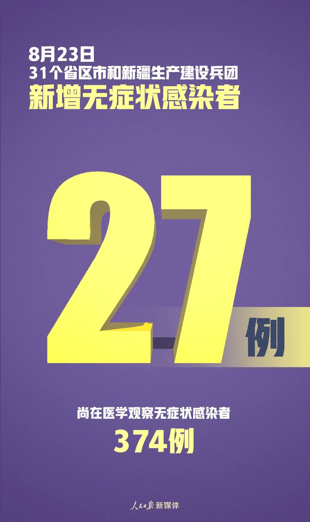 16日全国疫情地区查询〃全国疫情16号新增多少-第3张图片