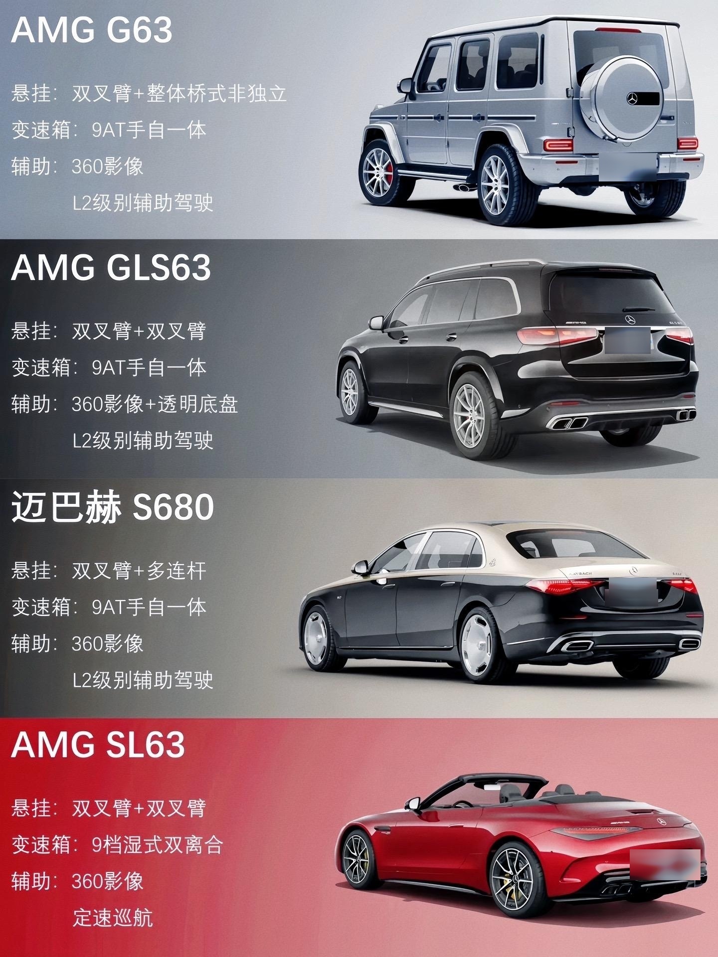 最贵的汽车︰(中国最贵的汽车)-第1张图片