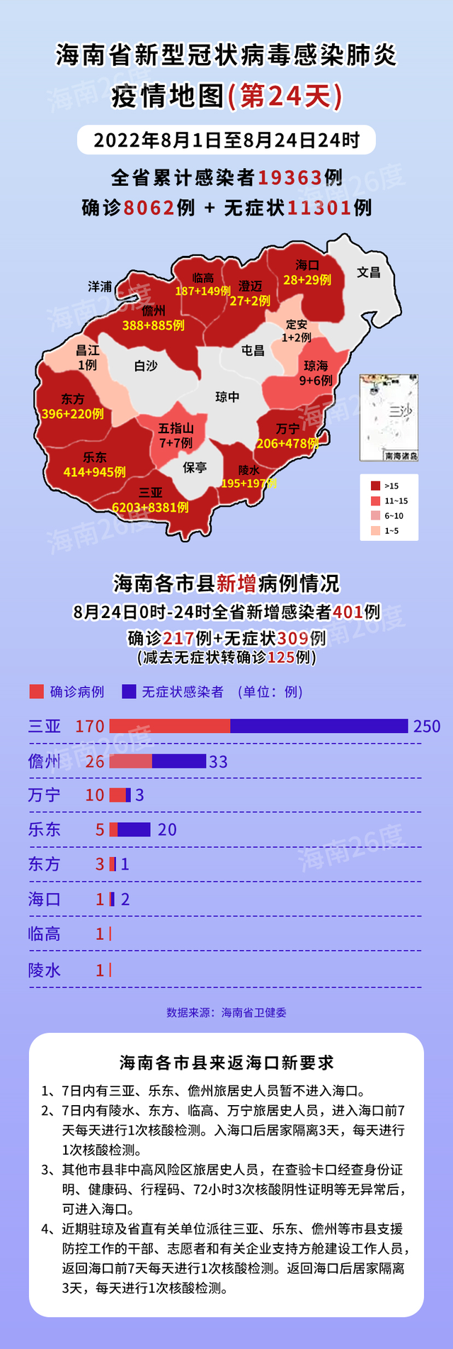 「疫情地图更多地区怎么查」〃疫情地图怎么看-第1张图片