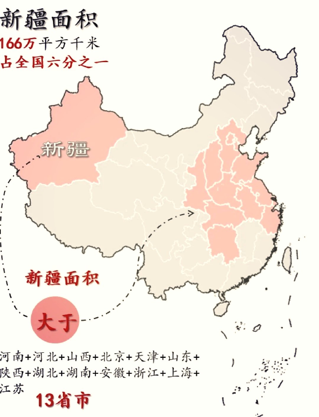 “疫情需要隔离的地区新疆	” 疫情需要隔离的地区新疆有多少？-第2张图片