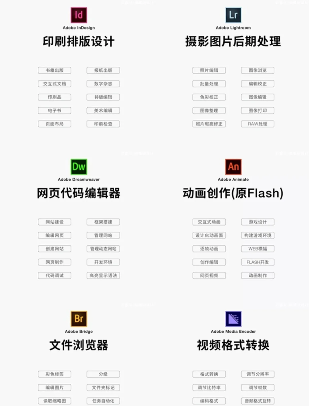 photoshop学习网站,ps教学网站有哪些-第2张图片