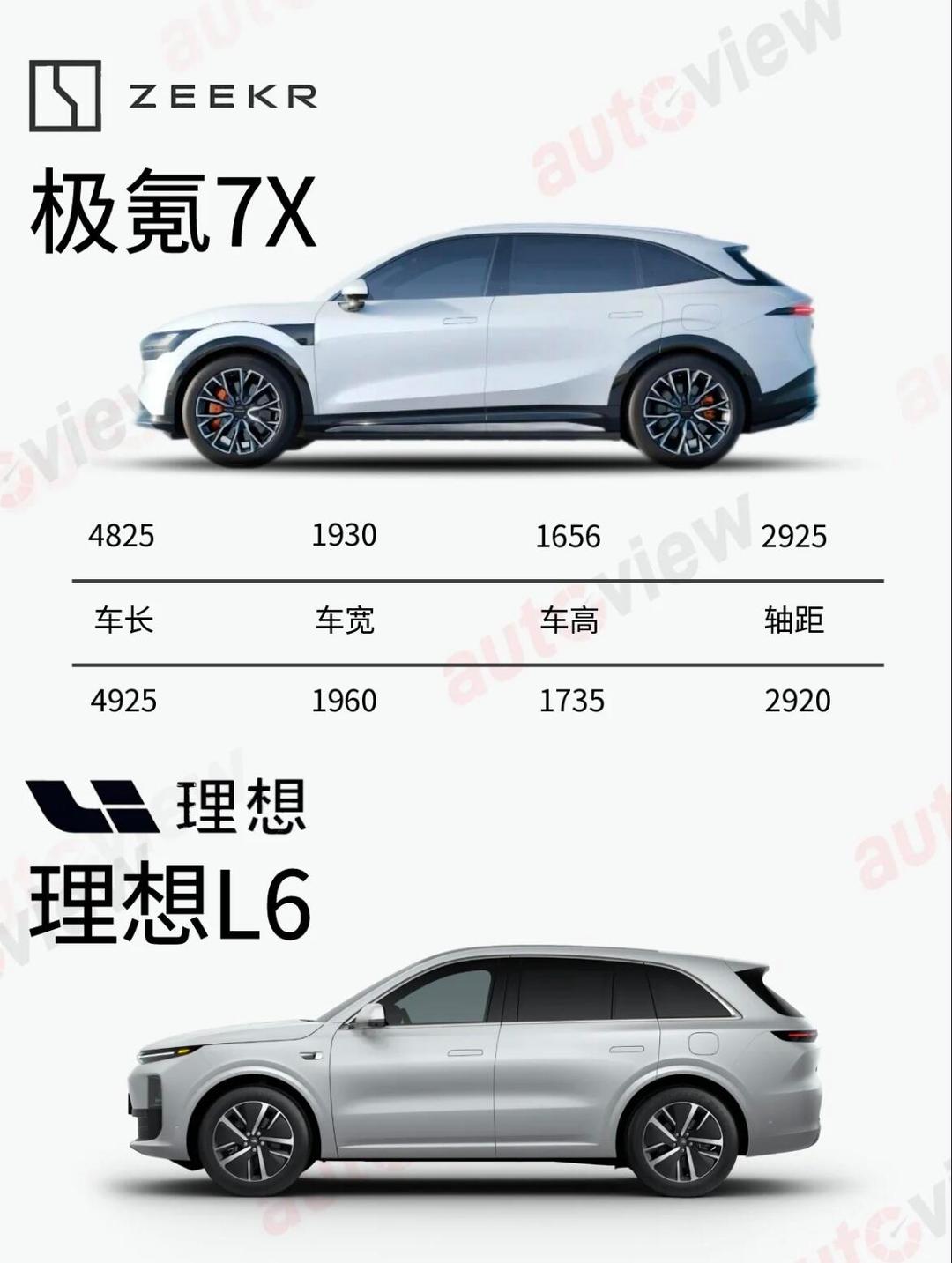 极氪汽车是哪个品牌.极狐汽车是哪个品牌-第1张图片