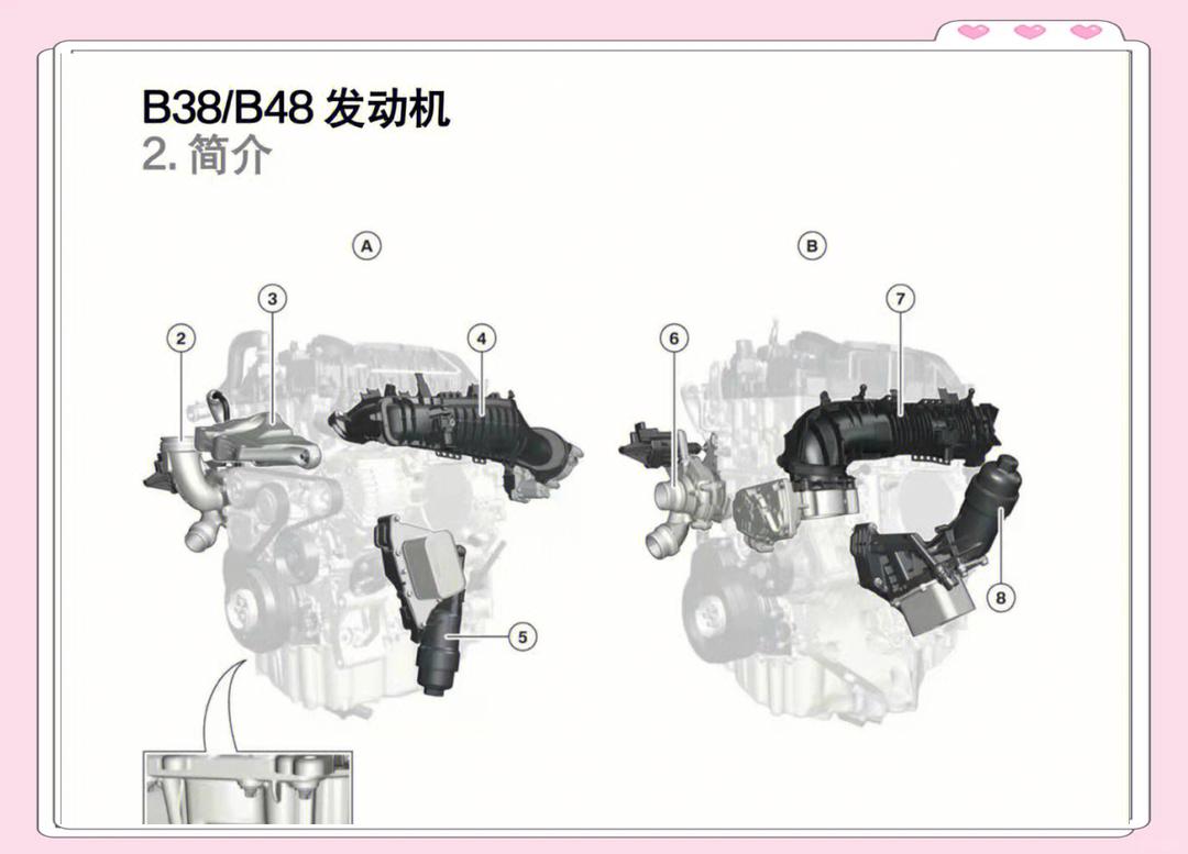 【宝马miniclubman/宝马miniclubman机油】-第1张图片