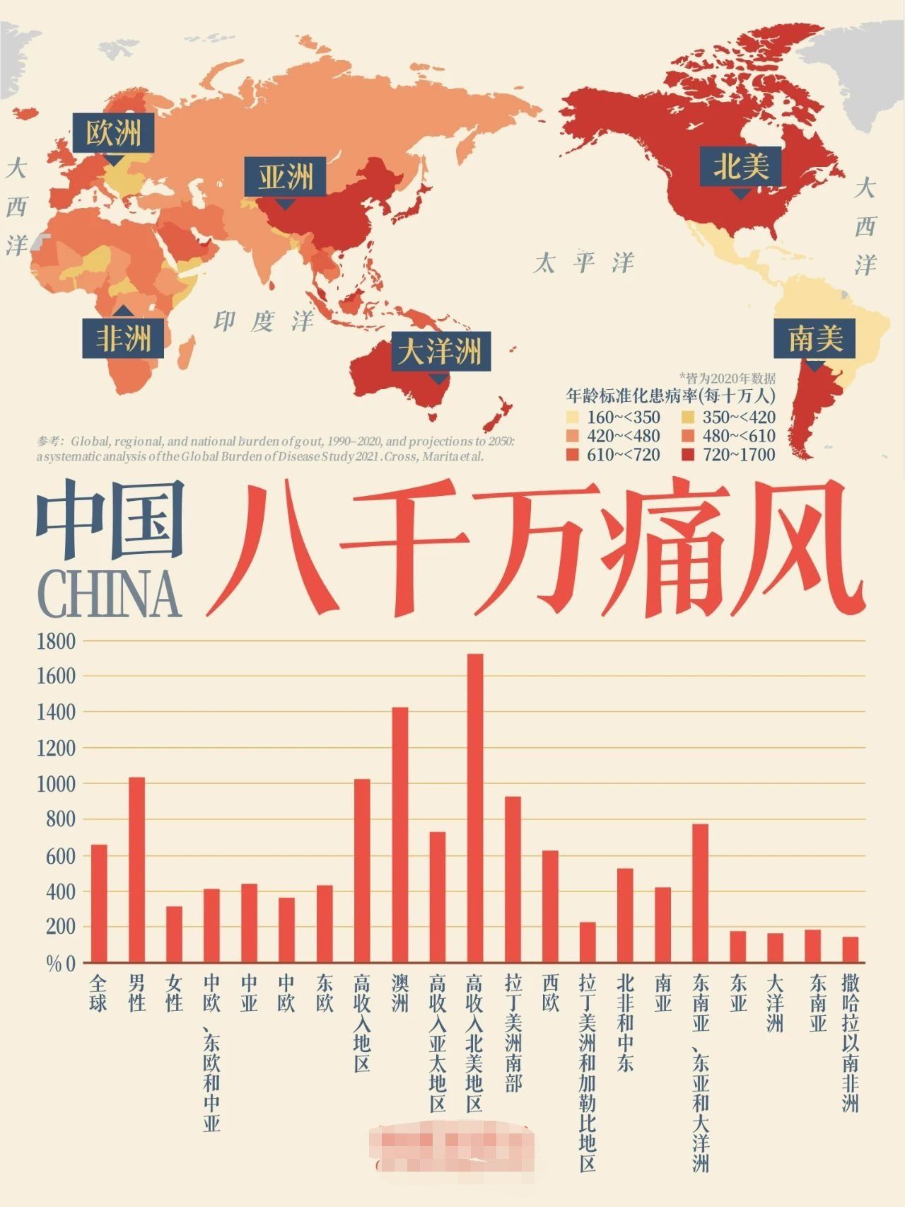 「中国疫情不严重的地区」〃疫情不严重的省份-第2张图片