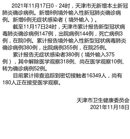 天津疫情地区详情表最新-天津疫情分布情况图-第1张图片