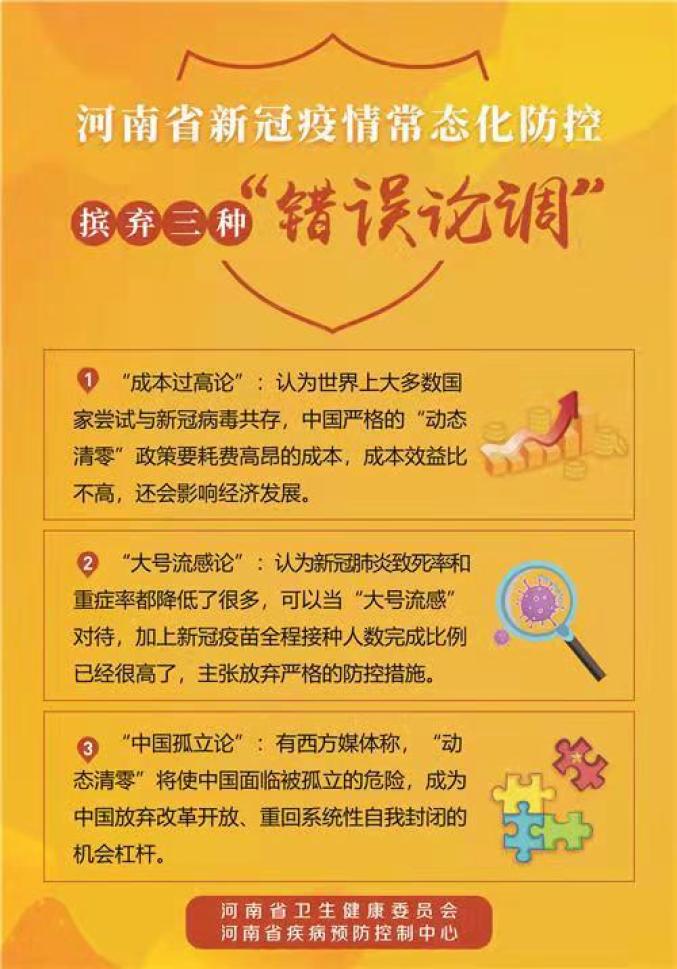 新冠疫情地区防疫策略-新冠疫情防控策略基本要求-第2张图片