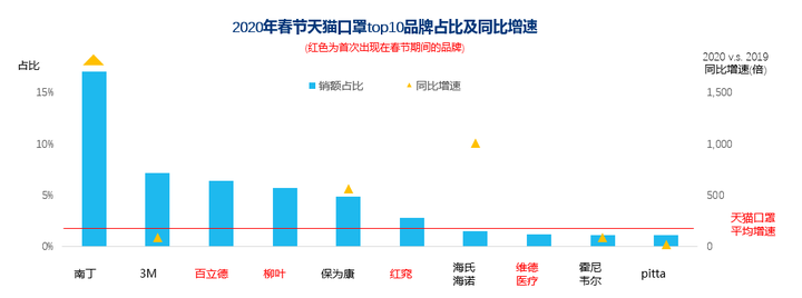 疫情最大爆发地区是哪里︰(最大的疫情是什么时候)-第1张图片