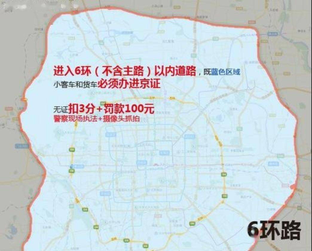 北京限号规定〃北京限行规定2026年最新政策-第2张图片