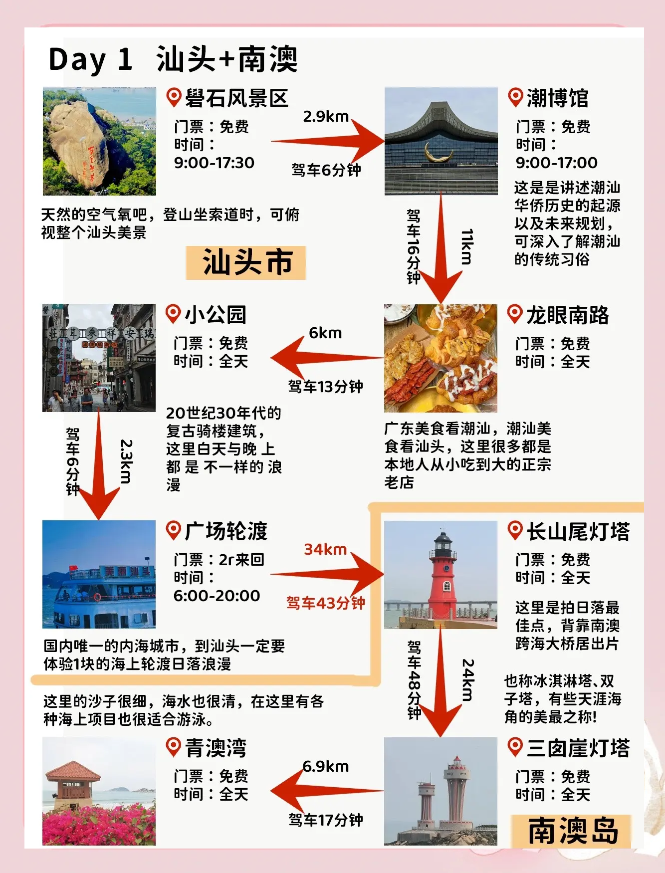 潮汕旅游必去前十景点-潮汕旅游必去前十景点门票多少钱-第1张图片