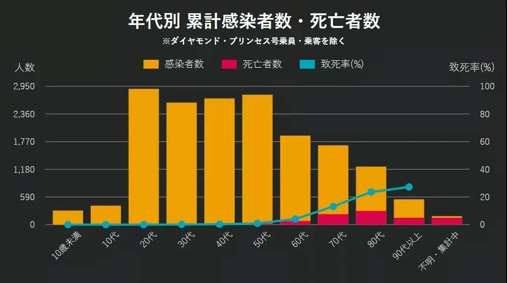 长沙疫情涉险地区查询.长沙疫情风险地区分类表-第2张图片