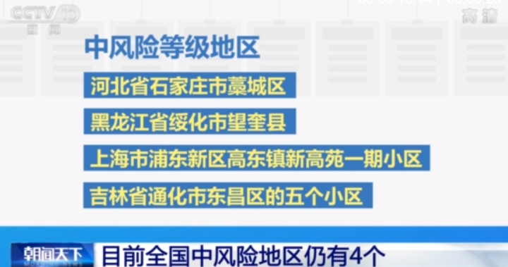 晋江疫情低风险地区〃晋江疫情属于高风险地区吗-第2张图片