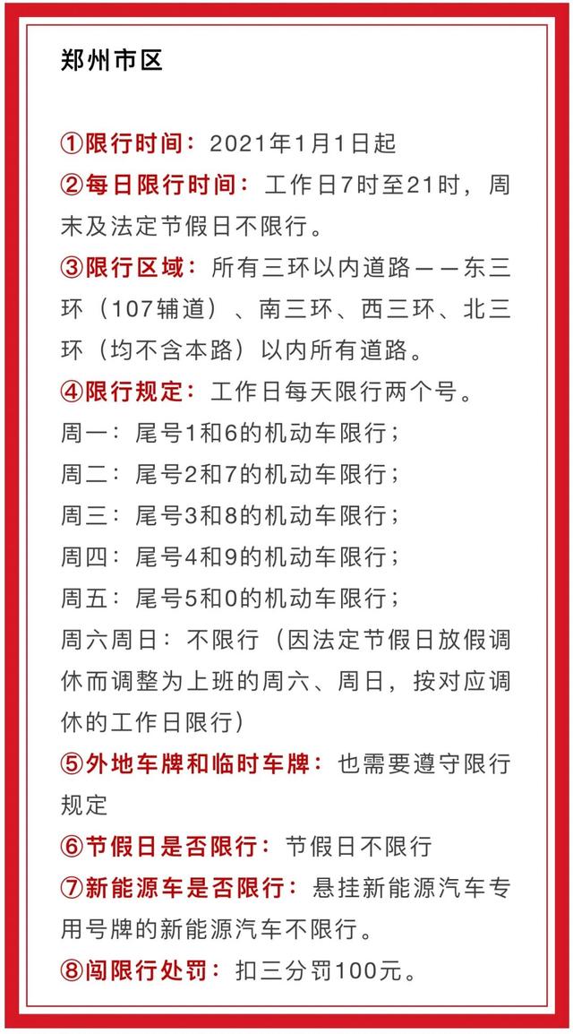 【2022年限号最新调整/2021年限号时间表】-第3张图片