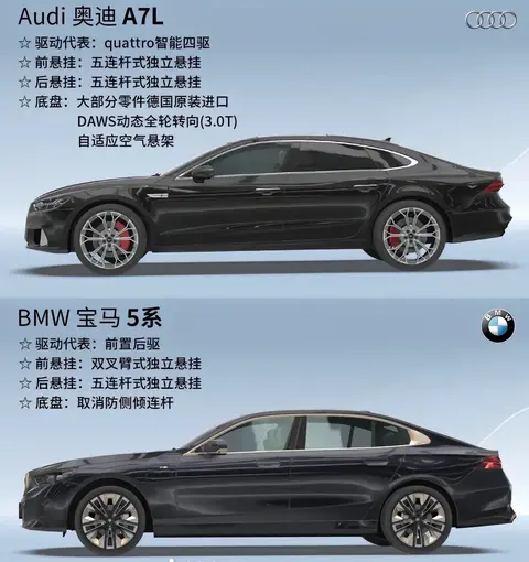 【宝马大全/宝马价目表大全】-第2张图片